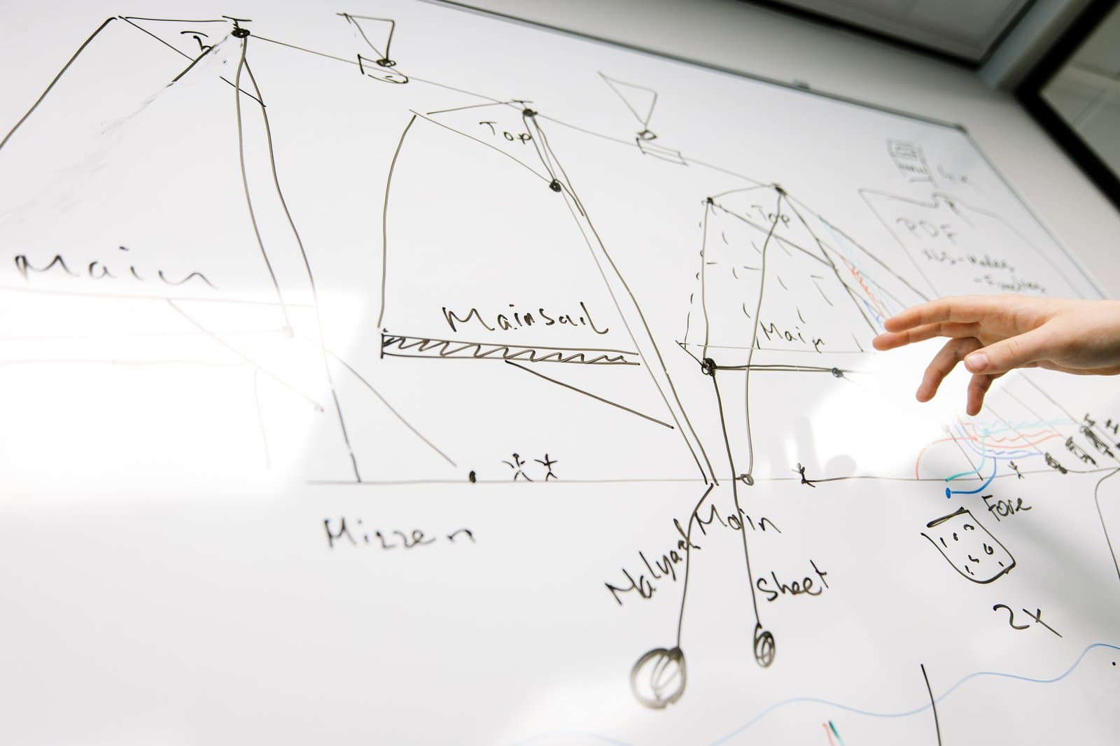 Sketch of a sailing yacht's rig on a whiteboard.