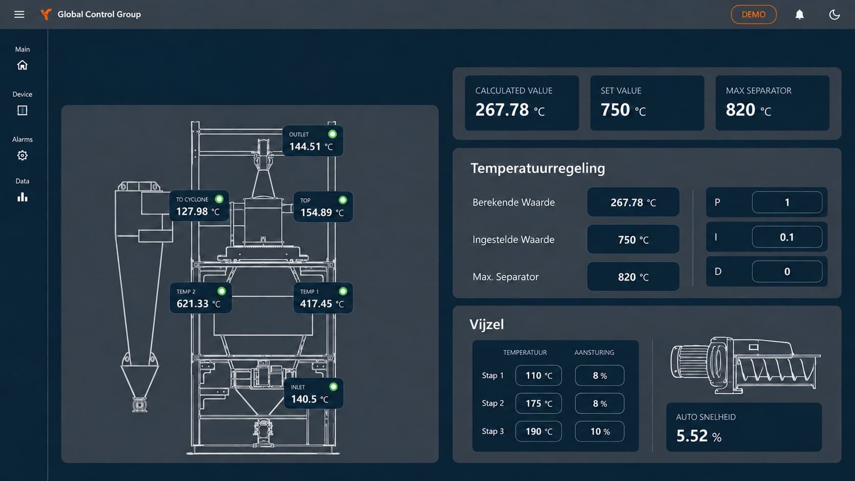 Voorbeeldscherm: temperatuurregeling met PID-parameters