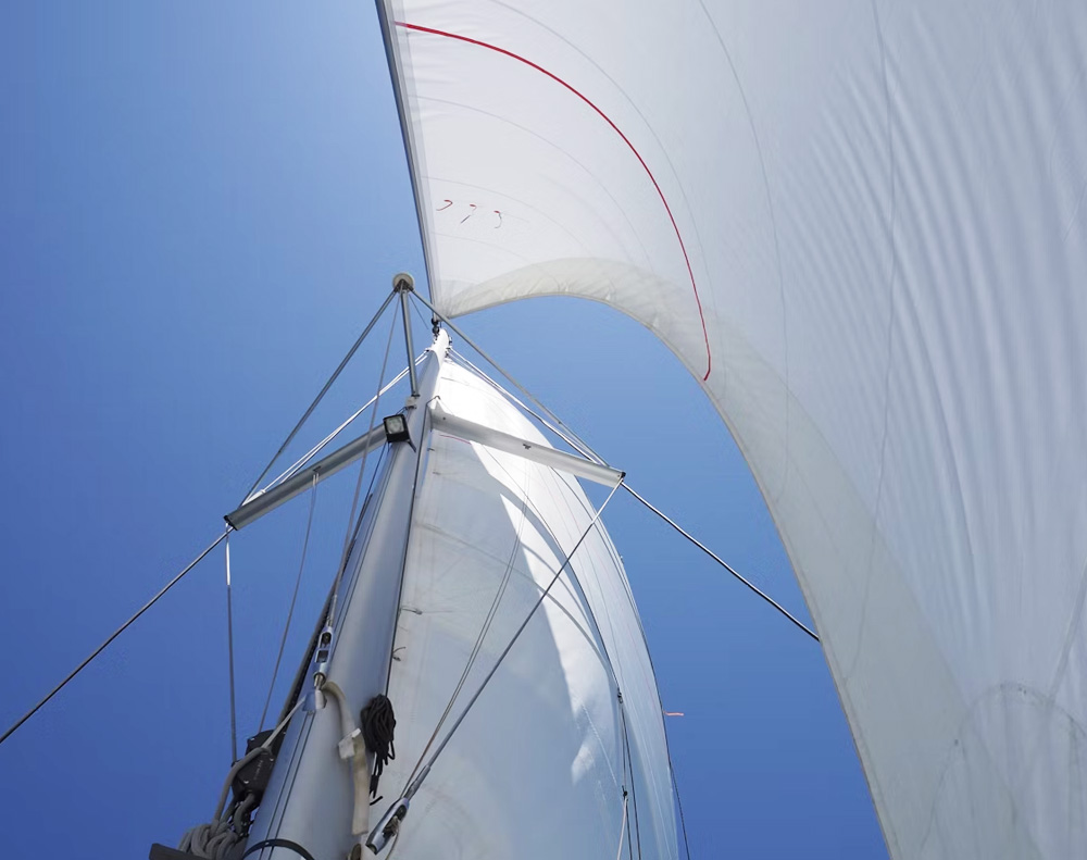 Sail System Automation by the Global Control Group